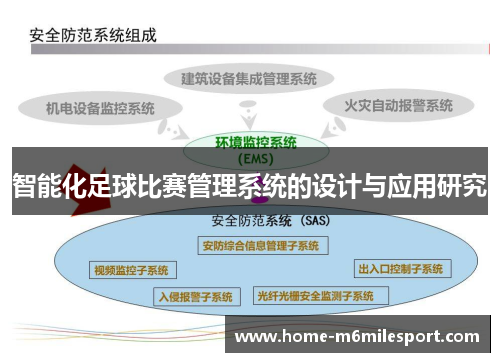 智能化足球比赛管理系统的设计与应用研究