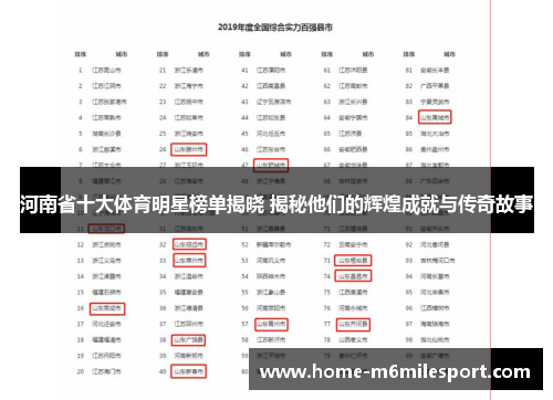 河南省十大体育明星榜单揭晓 揭秘他们的辉煌成就与传奇故事